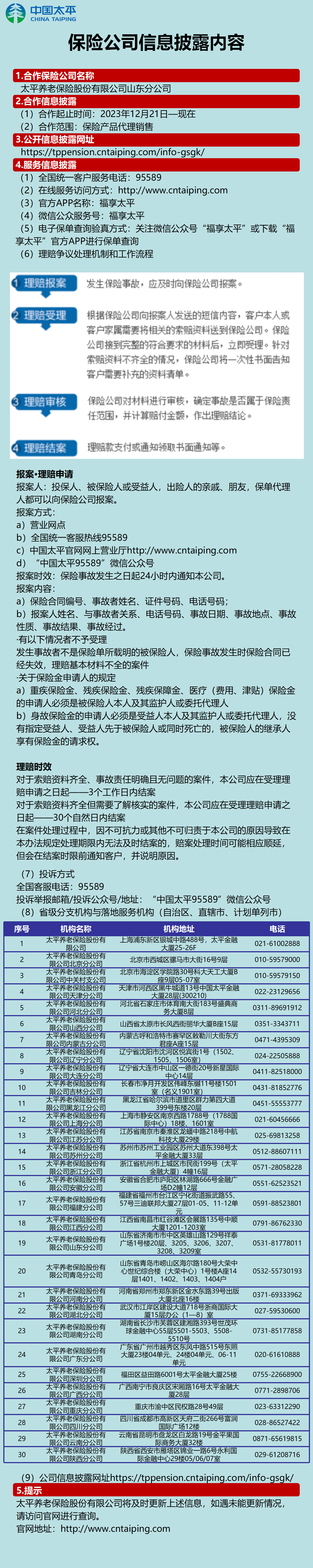 太平養老保險股份有限公司